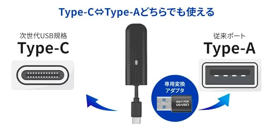 I・O DATA USB 2.0／USB Type-C LTE モデム Amazon.co.jp: I-O DATA アイ・オー・データ USB Type-C & USB-A